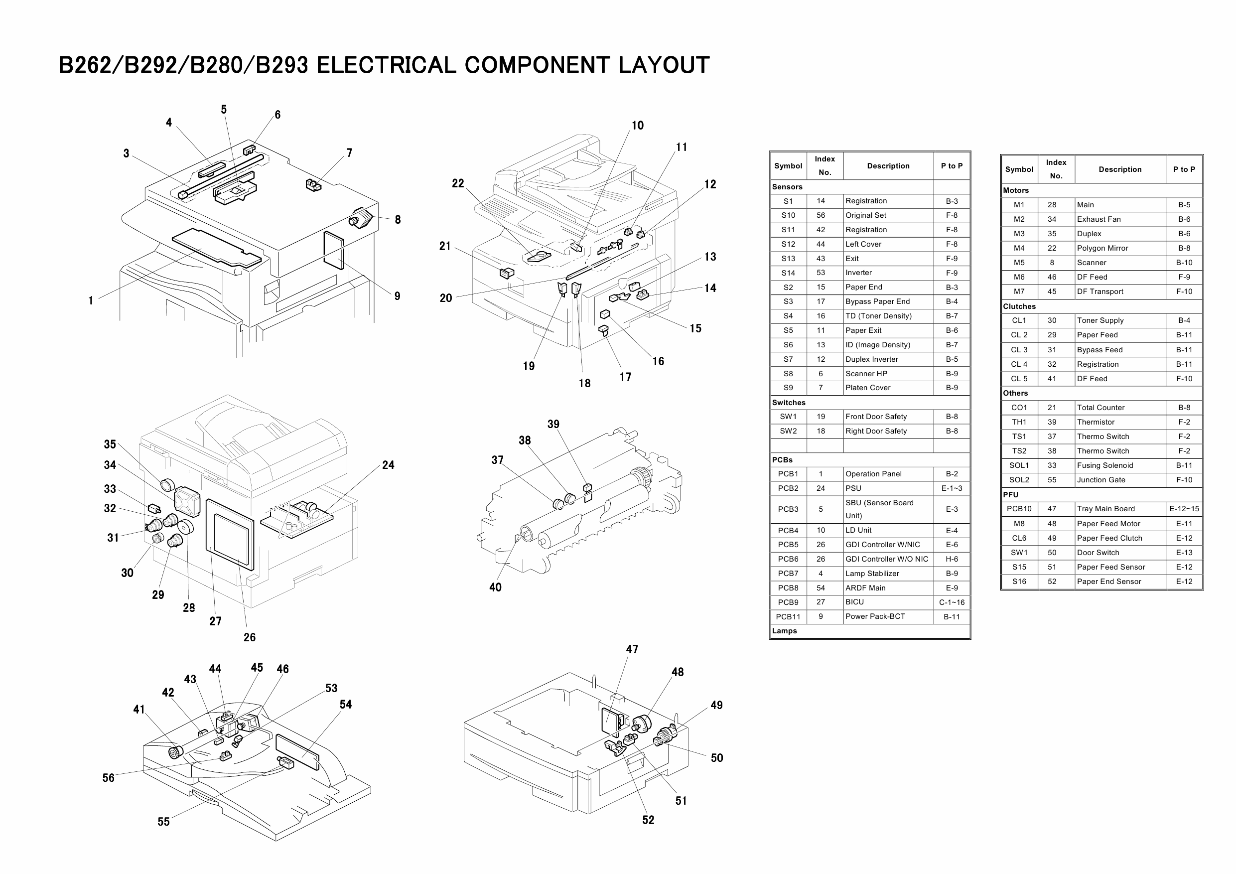 RICOH Aficio MP-161LN MP161L MP161 B262 B280 B292 B293 Circuit Diagram-2